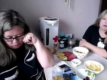 tviks